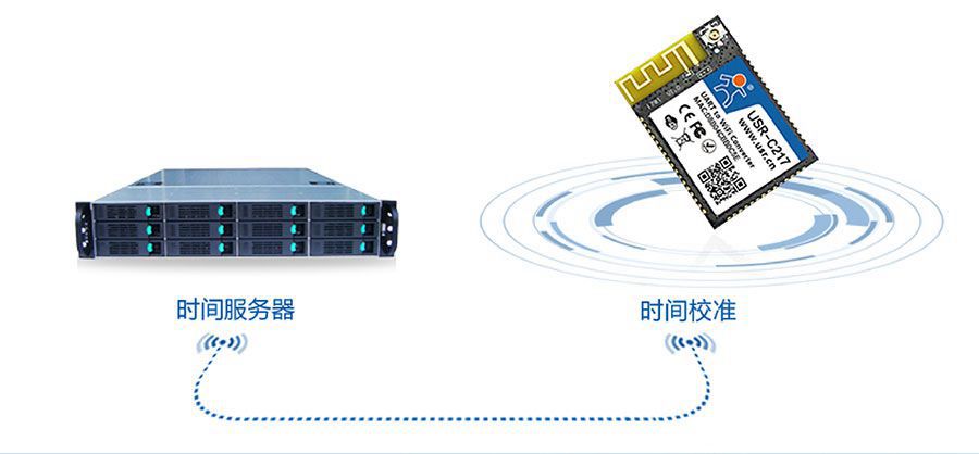 低功耗嵌入式串口转WIFI模块：NTP网络时间同步