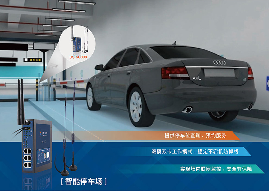 工业路由器图片G808：智能停车场联网方案