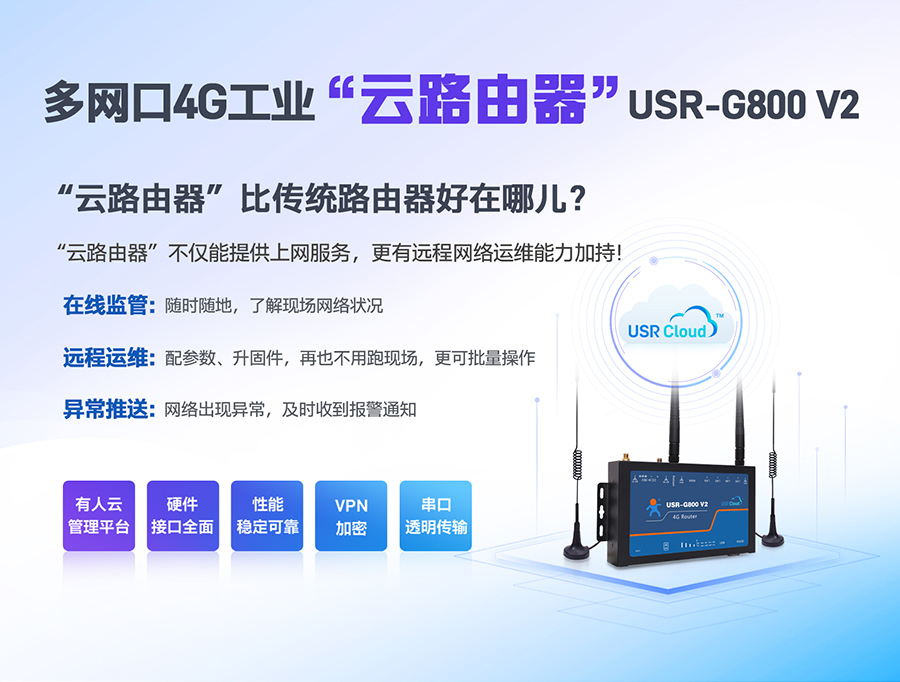 多网口4G工业“云路由器”USR-G800 V2，户外快速入网+远程网络运维