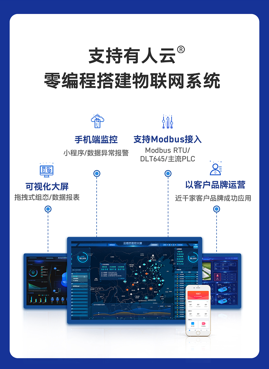 四串口服务器n540 支持J9九游会云