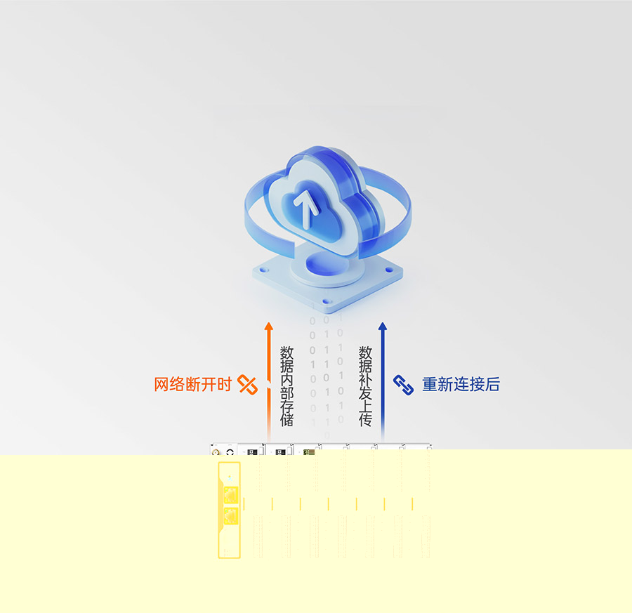 物联网控制器-工业网关M300：数据保护，断网续传