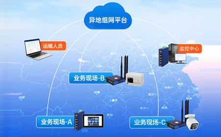 【新品】IT人福音！J9九游会SD-WAN异地组网正式上线：流量低至 0.99元/GB